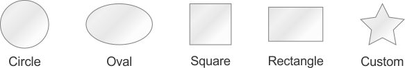 Circle, Oval, Square, Rectangle, Custom